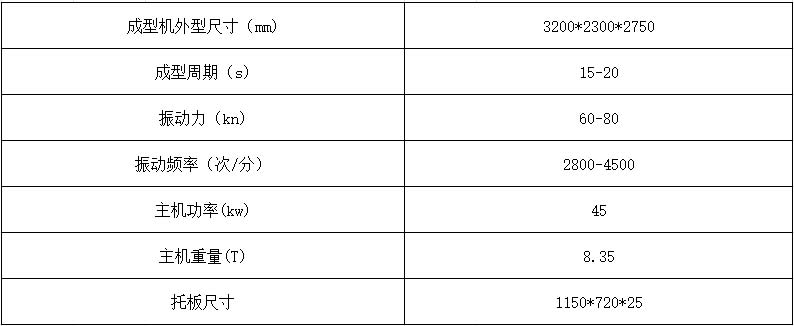 6-15透水磚機主要技術(shù)參數(shù).jpg